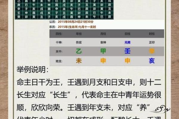 命局解读：探寻子女运势的奥秘与方法
