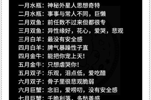 九条命的星座：神秘而独特的十二星座解析
