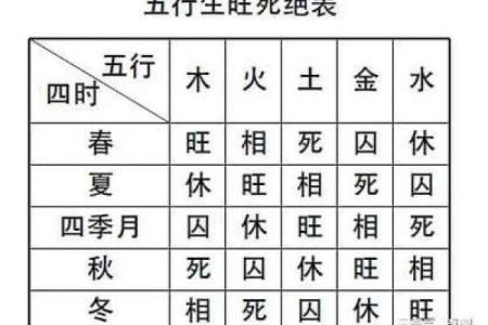 男命八字日干合官,深度解读其命运与人生轨迹