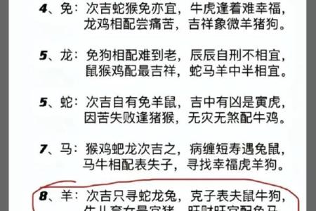 揭秘男人生肖与命运:如何掌握人生方向与成功机会