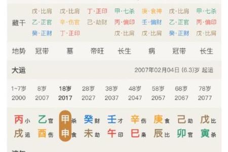 命理解读：截脚足的含义与人生启示