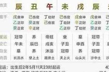 命理解析：浅谈命中带白虎星的人的运势与性格特点