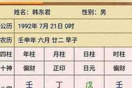 女命身弱伤官格忌走什么?探寻人生的最佳选择与运势