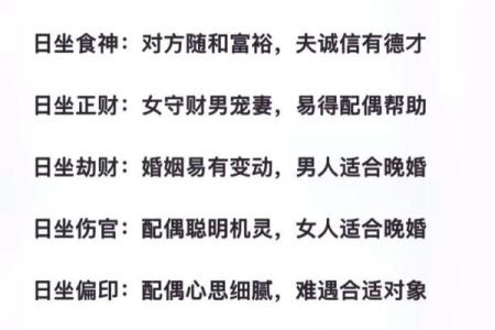 男命壬午年命盘解析：最佳命盘选择与运势提升