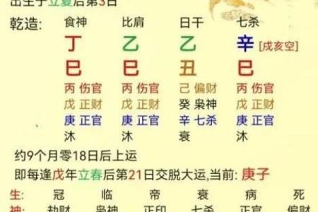 男命命格解析:什么命格才是最好的选择?