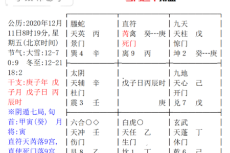 女命大运与运势逆境：如何破解不利运程的方法