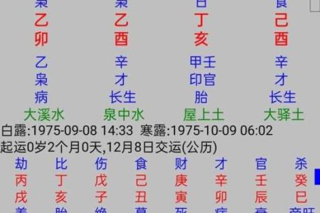解析女命：怎样通过八字了解老公的父亲