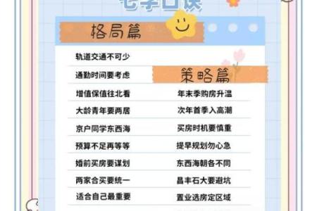 探讨五行与购房：怎样选择适合你的房产属性？