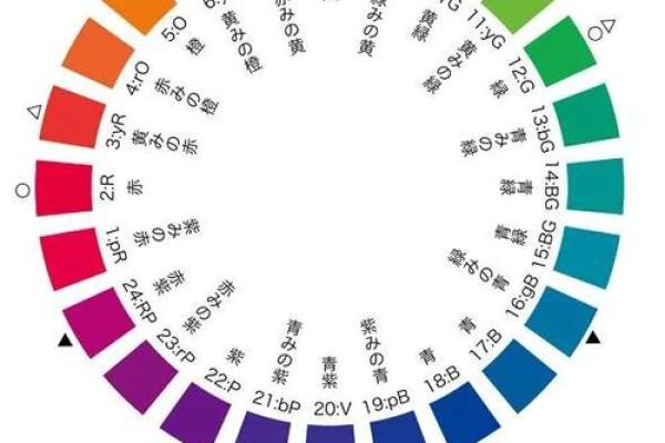木命之人的色彩选择：走进五行与色彩的和谐世界