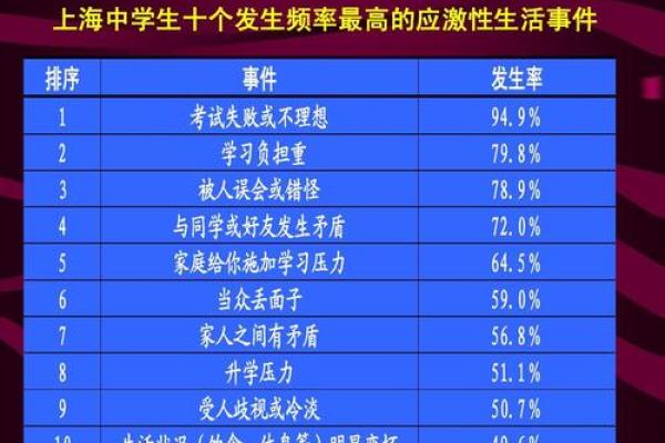 木命之人适合的铃声选择与生活中的调适