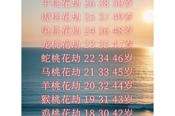 命里犯桃花运：这些生肖的人桃花运如何旺盛？