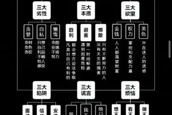 探究命理：女命中三个正官的深刻意义与影响