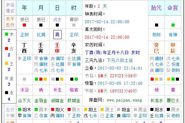探索九月三十日出生者的五行命理与人生轨迹