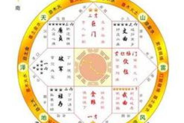 解读女命中的财官：如何找到命理中的财富与权势平衡