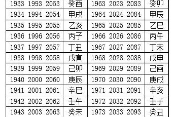 揭秘农历14日出生的命运与性格特征