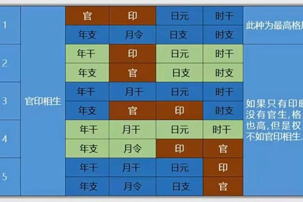 解读命理阴锁：探寻命运的深层秘密与秘密力量