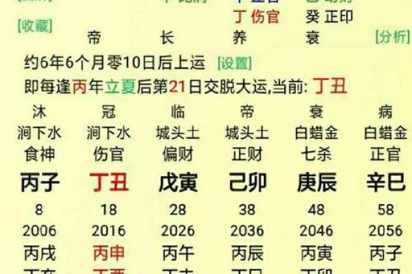九月出生的人八字分析：揭开命运的神秘面纱