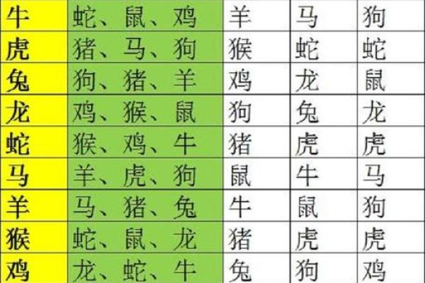 命里藏金：属什么生肖男人的财富与命运探秘