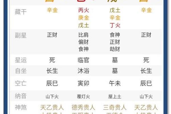 女3.7量命解析：探索命理背后的韵味与智慧