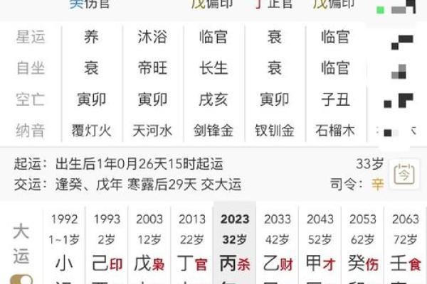 从女命八字看工作方向，找到你的职业天赋与发展潜力