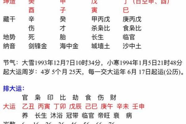 命局中的四个七杀：深度剖析与应用