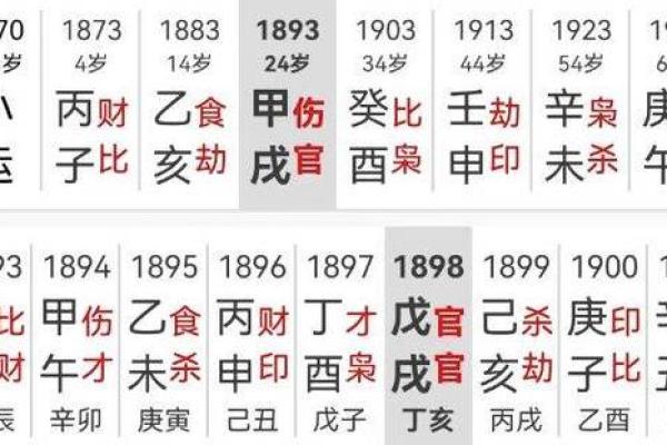 女命走壬申运的深刻解读与人生启示