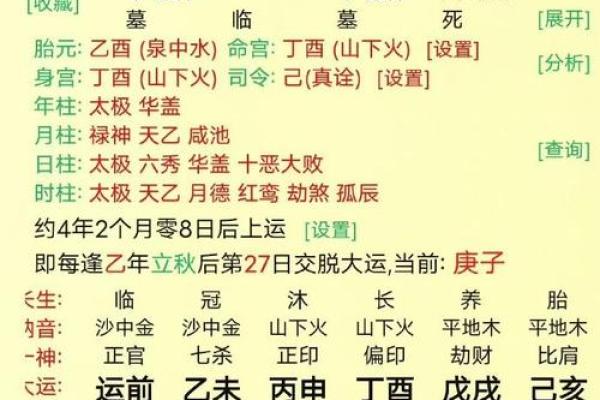 女命八字中的杀里藏财：象征与解读