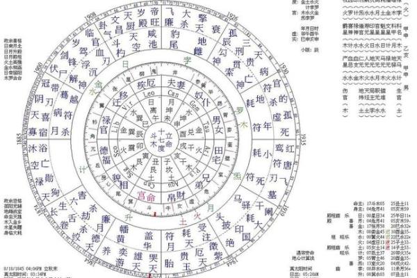 探秘巨蟹座命主星，揭开情感与家庭的星辰密码