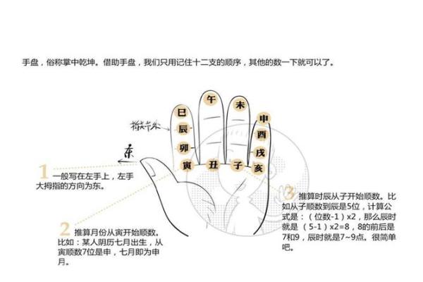探索命理之玄妙：三辛命的深层解析与实用指导