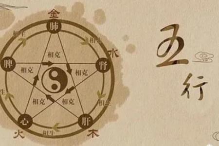 木水相生:浅谈木与水五行命理之美