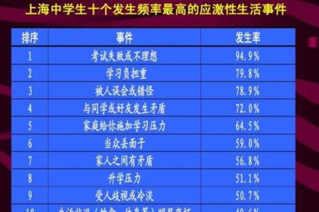 木命之人适合的铃声选择与生活中的调适