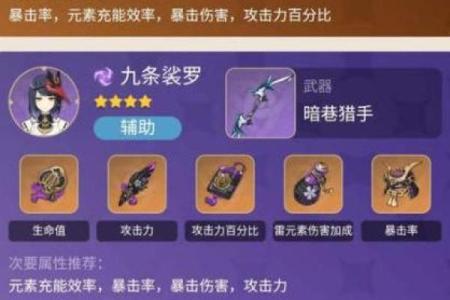 九条满命辅助的圣遗物搭配全解析，助你战无不胜！