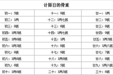 腊月初九出生的人,命格解析与人生指引探讨