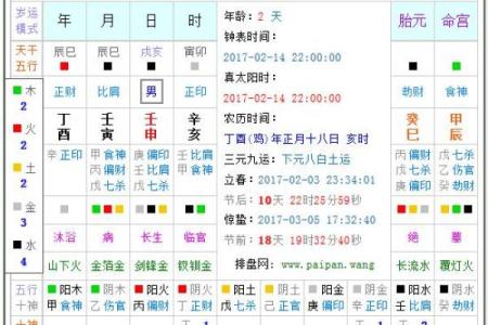 探索九月三十日出生者的五行命理与人生轨迹
