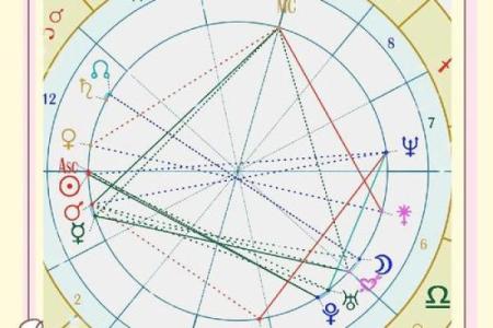 解密年柱大海水命：探索性格与命运的奥秘