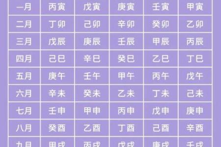 解密命理克数：探寻命运中的相生相克之道