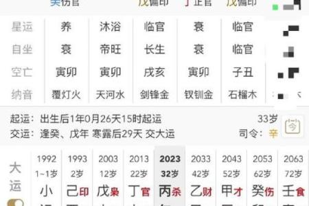 从女命八字看工作方向，找到你的职业天赋与发展潜力