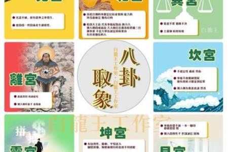 解码命主坤宫西四命：命运与人生的启示