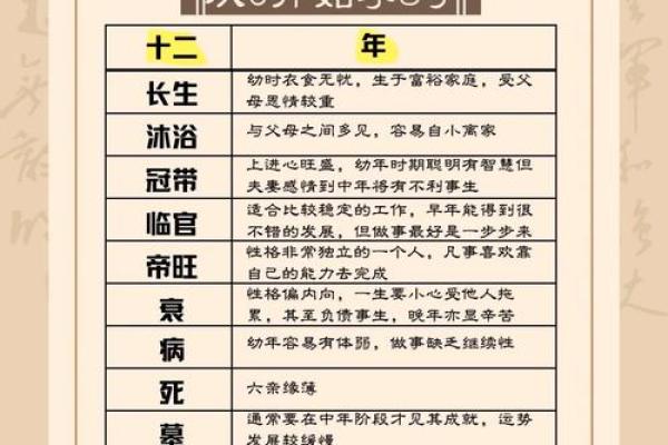 女命时柱绞煞解析：命运中潜藏的隐秘与启示