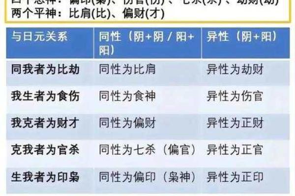 探秘命理：女命七杀坐绝地的深层含义与影响