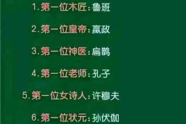 探索你的命格：揭示命运的秘密与人生的选择