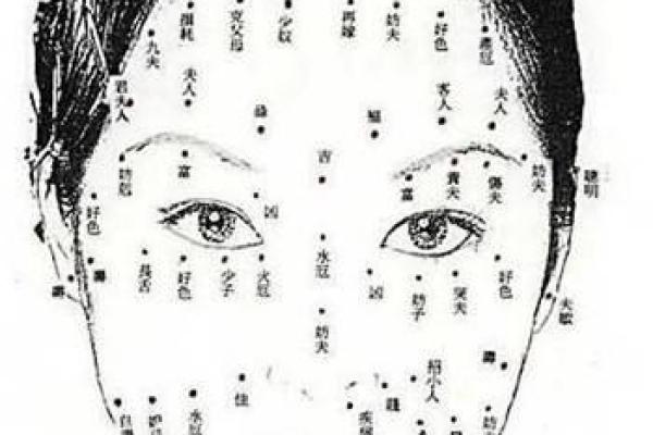 女命马头带剑，命运如何解读与转化