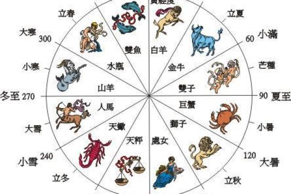 命理解析：她们的命格与拥有的魅力
