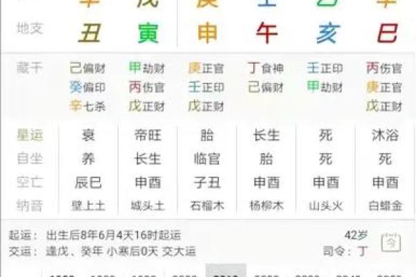 男命桃花运揭秘：不同大运中的桃花运解析与改善方法