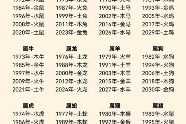 命里缺金，如何通过色彩来提升运势？