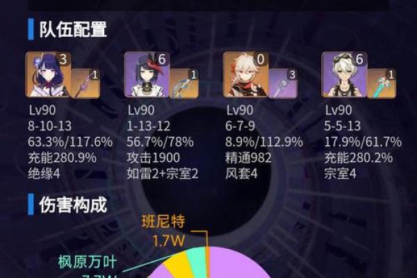 雷神三命15级：揭秘终极武器的力量与意义