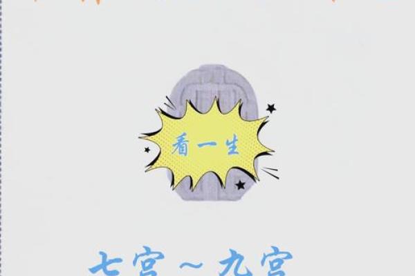 探秘女命八字中的财富密码：揭示财运的种种奥秘