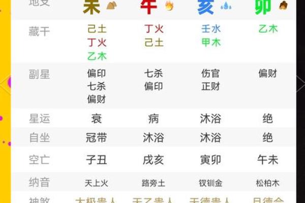 命理属金的命格解析：金之运势与性格特征