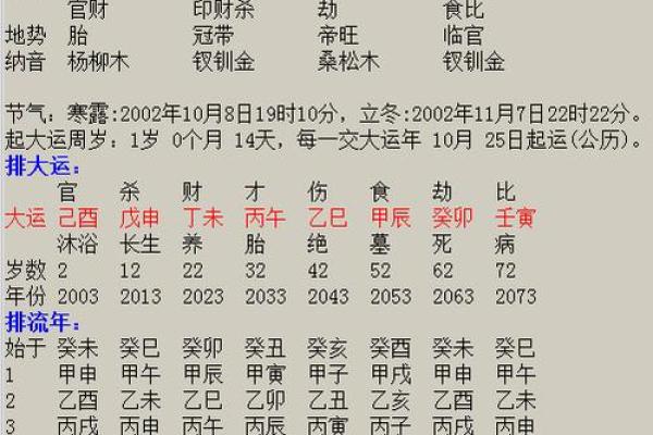 女孩乾命西四命：探寻好命女孩的命理密码