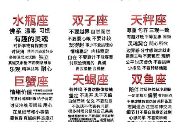 农历十三星座解析：揭示你的命运与性格特征